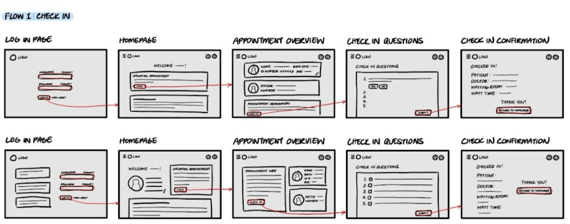 Flow 1 UI Sketch